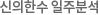 일주 분석
