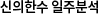 일주 분석