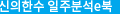 일주분석
